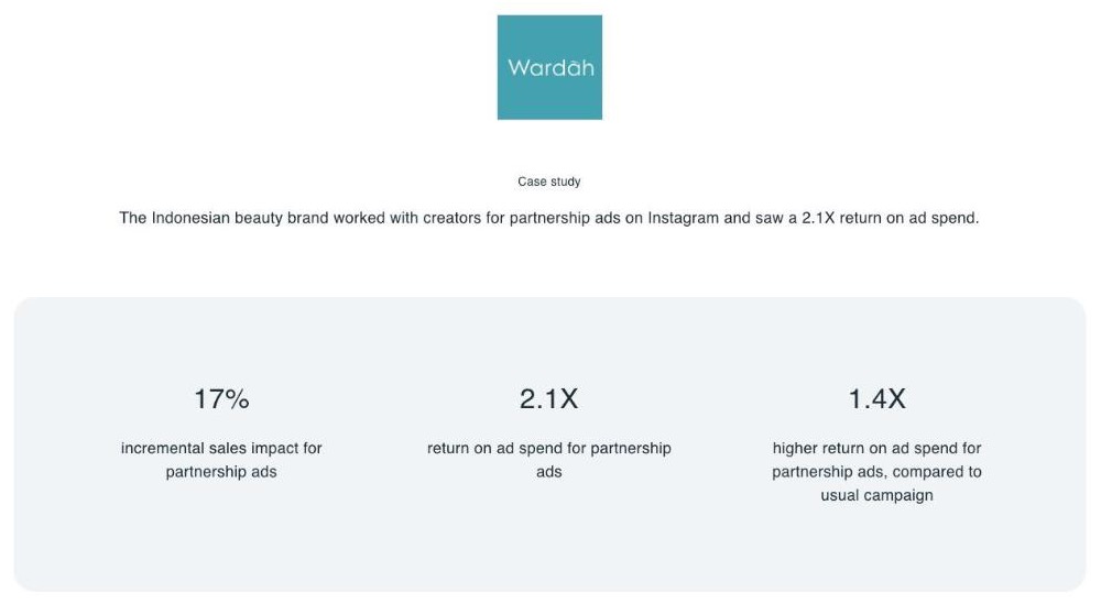Wardah Beauty の成功事例ページ。ロゴ、事例の要約、成果の数字(出典:Meta for Business(facebook.com)、2026年10月時点)