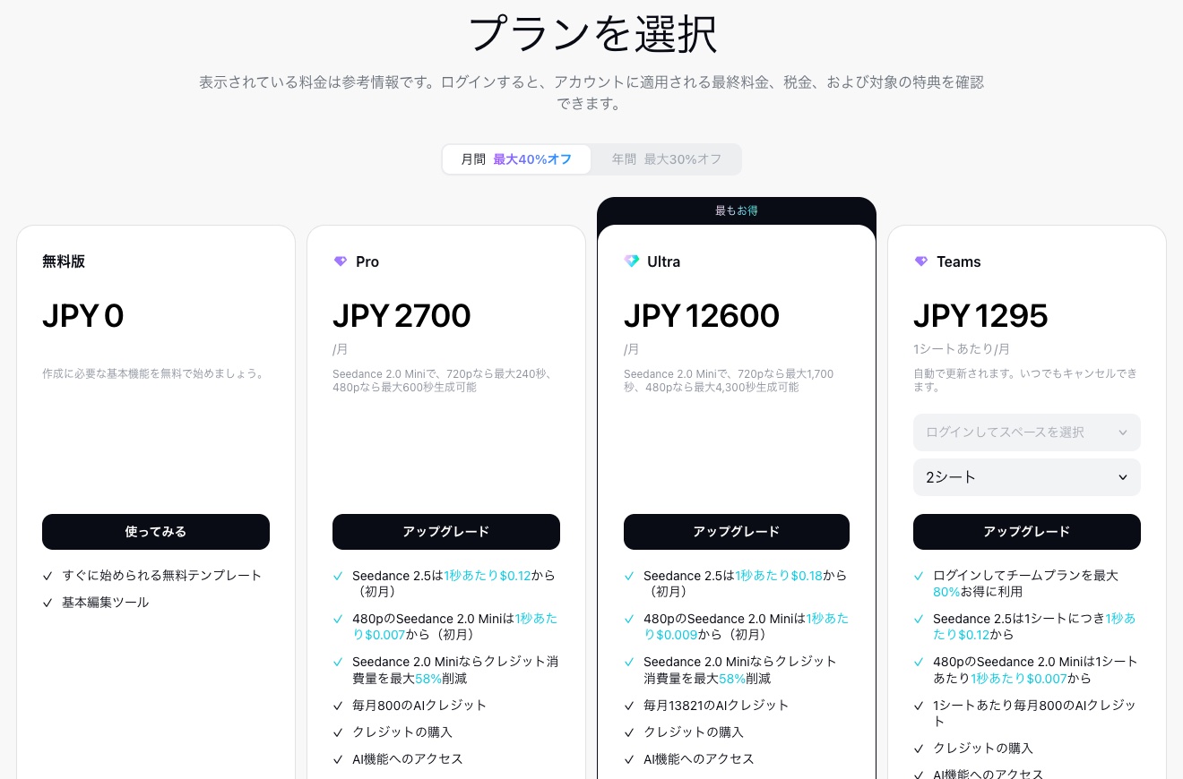 CapCut 公式サイトの料金プランのページ(出典:capcut.com、2026年10月時点)