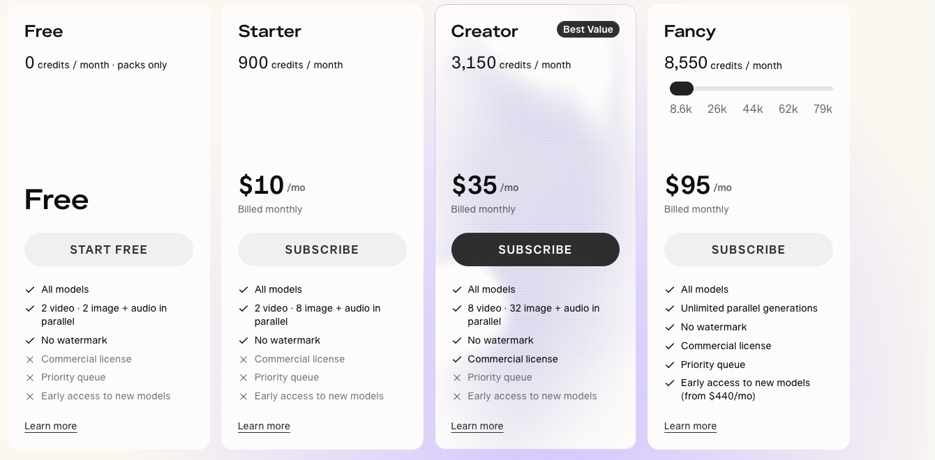 Pika 公式サイトの料金の部分。Free、Starter(月10ドル)、Creator(月35ドル)、Fancy(月95ドル)のプランと、毎月のクレジット、商用ライセンスの有無などが並ぶ(月払いの表示、2026年10月時点)