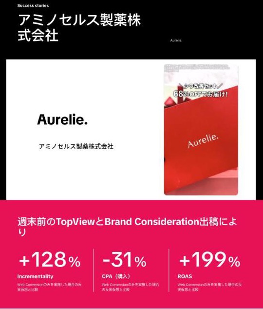 Aurelie.(アミノセルス製薬) の導入事例ページ。会社名、広告動画の画面、成果の数字(出典:TikTok for Business(ads.tiktok.com)、2026年10月時点)