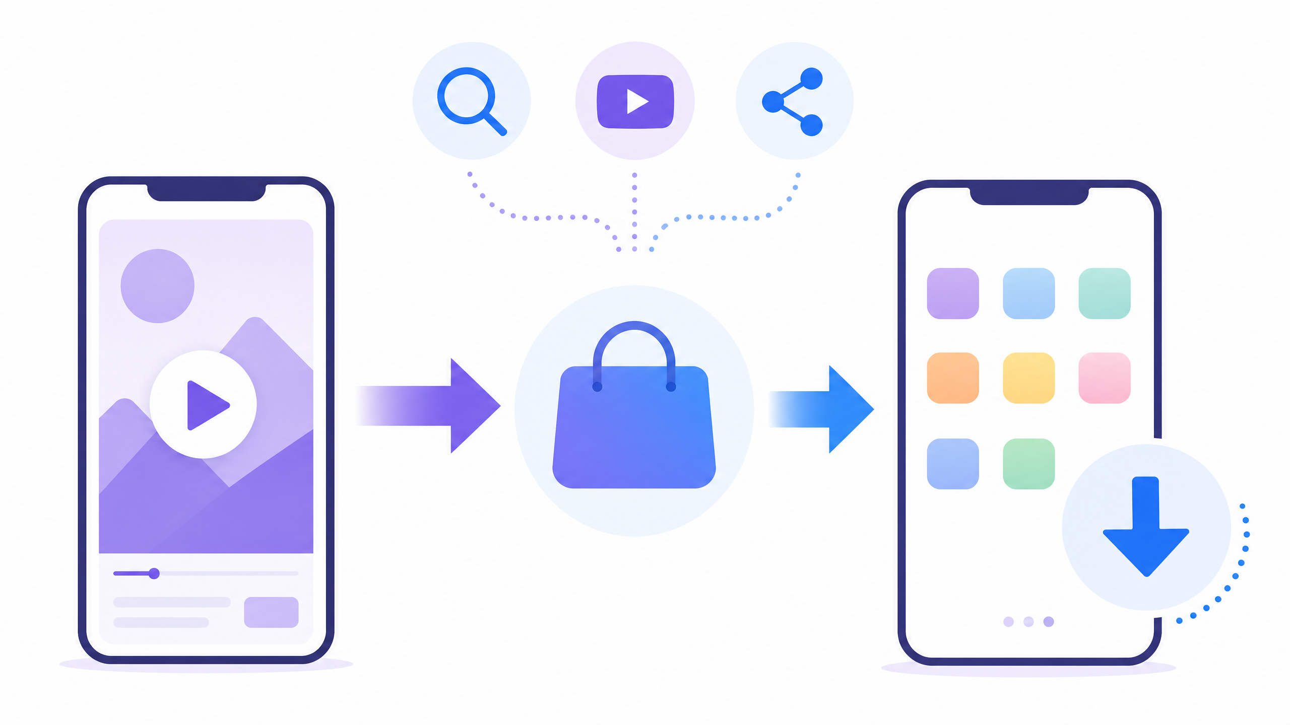 動画広告からアプリストアに移り、アプリがインストールされる流れを表したイラスト
