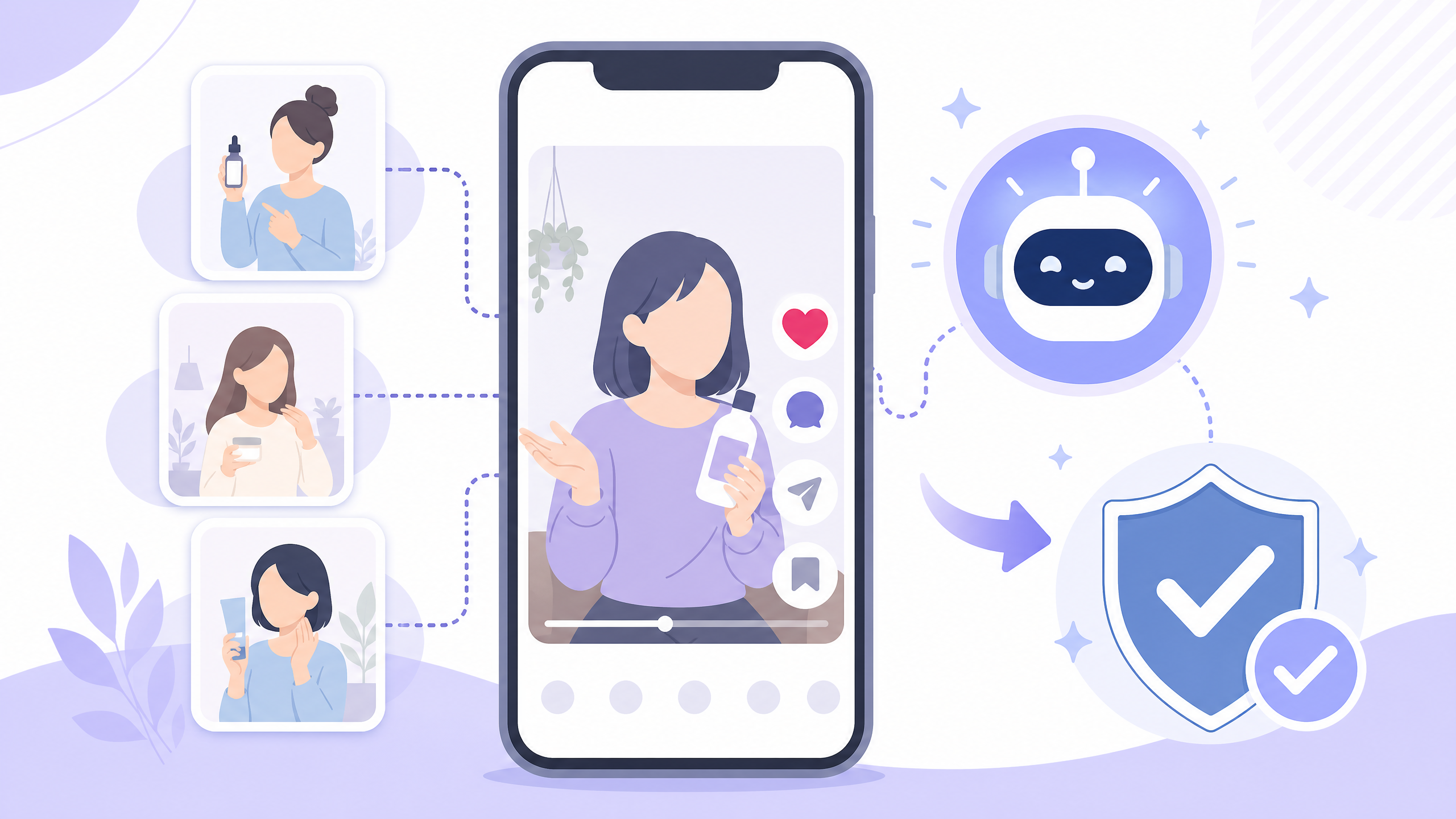 スマートフォンの投稿風動画と、制作を手伝うAI、確認済みのマークでUGC広告を表した図解