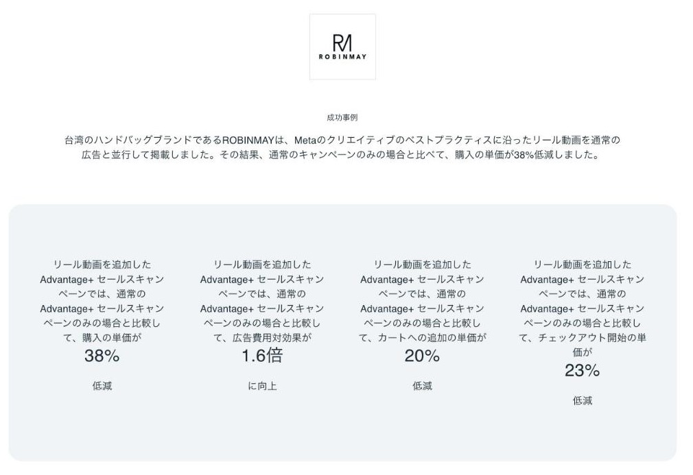 ROBINMAY の成功事例ページ。ロゴ、事例の要約、成果の数字(出典:Meta for Business(facebook.com)、2026年10月時点)