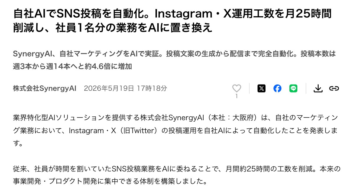 SynergyAIのプレスリリース。自社のInstagramとXの投稿をAIで自動化し、運用の工数を月25時間減らしたと発表している(出典:PR TIMES、2026年5月19日)