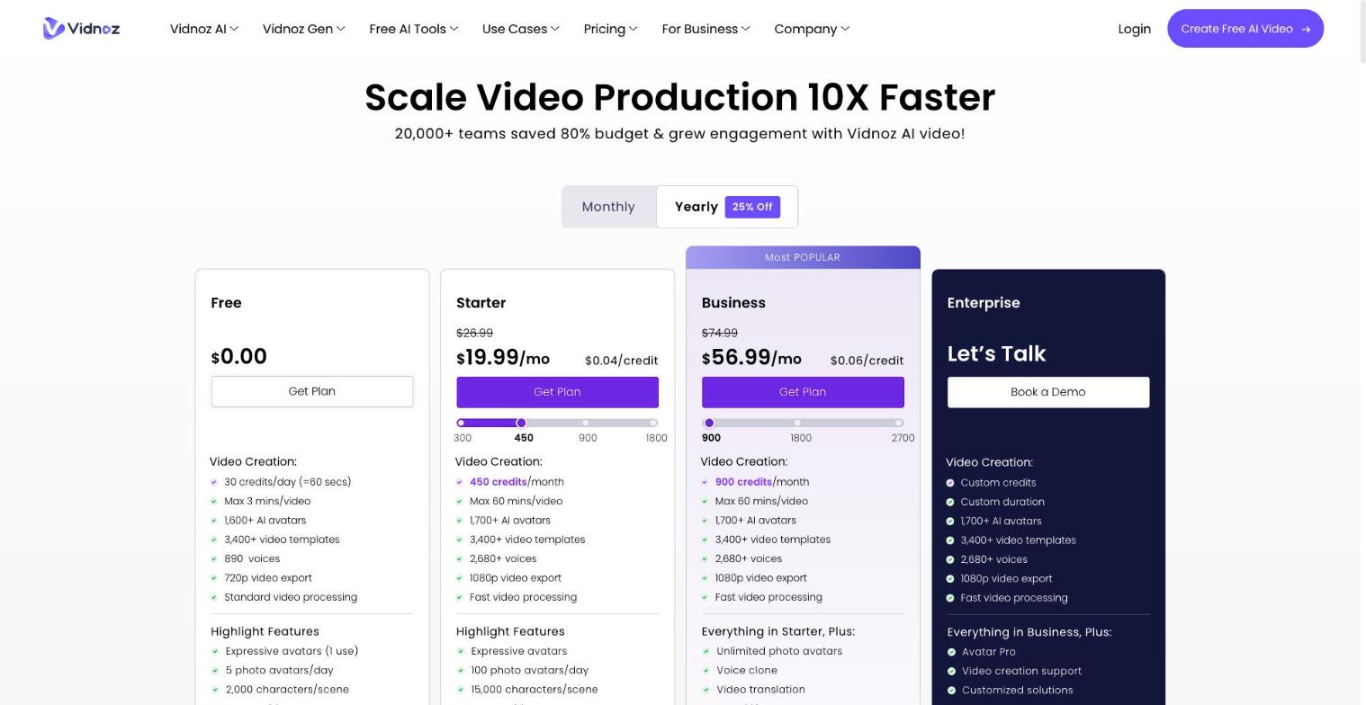 Vidnoz 公式サイトの料金ページ。Free・Starter・Business・Enterpriseのプランが並ぶ(2026年10月時点)