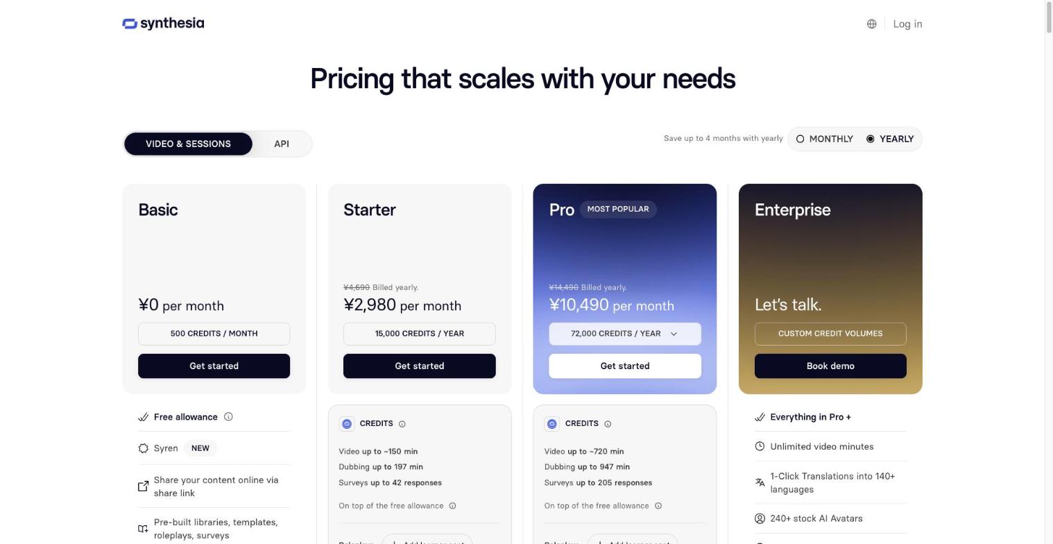 Synthesia 公式サイトの料金ページ。日本からの表示では円で、Basic(無料)・Starter・Pro・Enterpriseのプランが並ぶ(2026年10月時点)