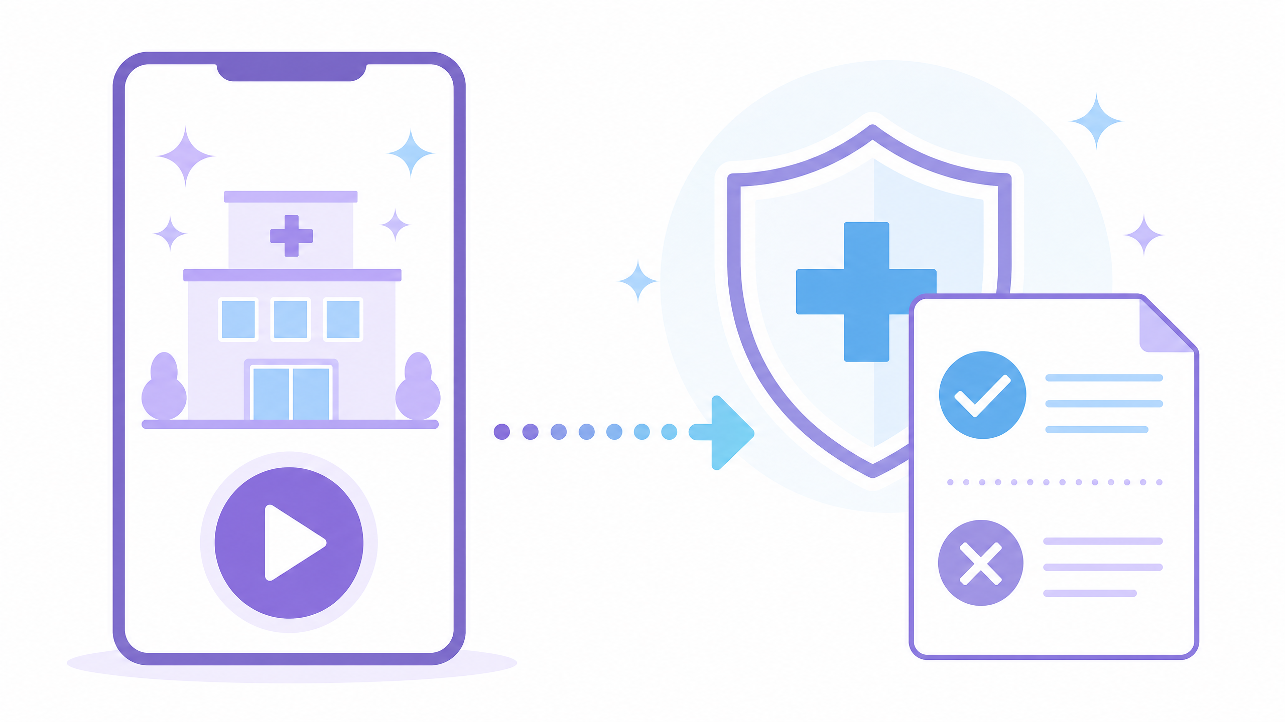 クリニックのSNSや動画の広告を、医療広告のルールで確かめる様子を表したイラスト
