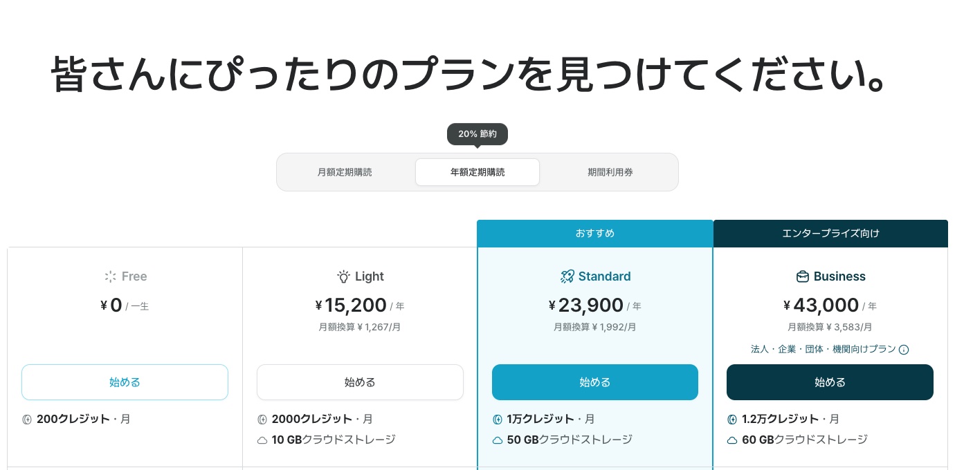 Vrew 公式サイトの料金プランのページ。法人・企業・団体・機関向けはBusinessプラン(出典:vrew.ai、2026年10月時点)