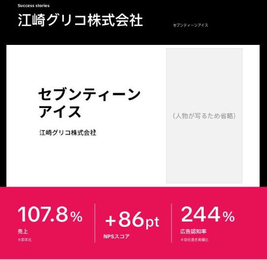 セブンティーンアイス(江崎グリコ) の導入事例ページ。会社名、広告動画の画面、成果の数字。広告動画の画面は人物が写るため省略(出典:TikTok for Business(ads.tiktok.com)、2026年10月時点)