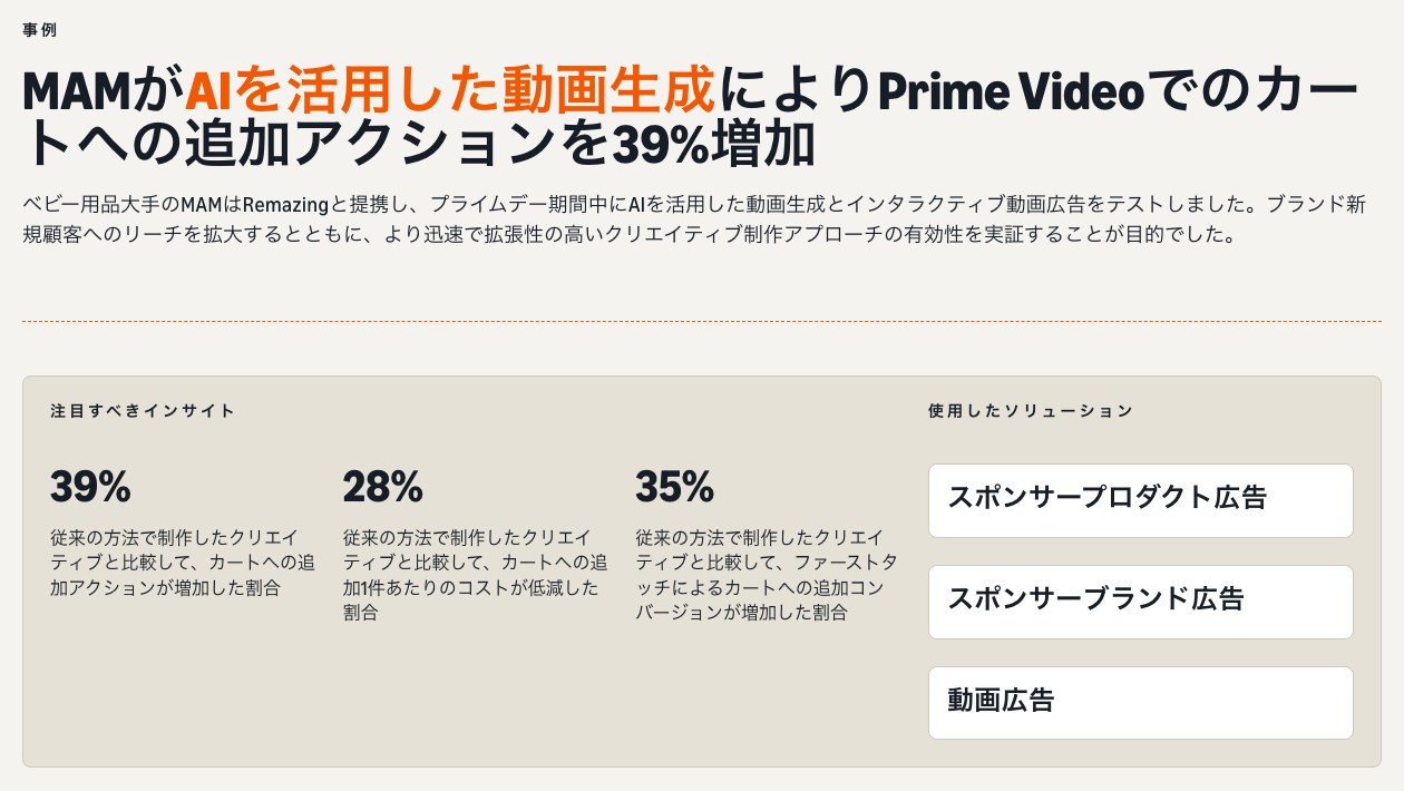 Amazon Adsの公式事例ページ「MAM」。AIで作った動画の素材で、カート追加が39%増えたことが紹介されている(出典:advertising.amazon.com、2026年10月時点)
