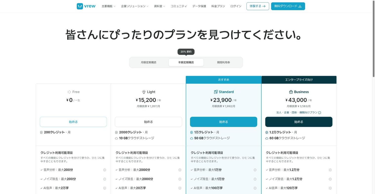 Vrew 公式サイトの料金プランのページ。Free・Light・Standard・Businessのプランが並ぶ(2026年10月時点)
