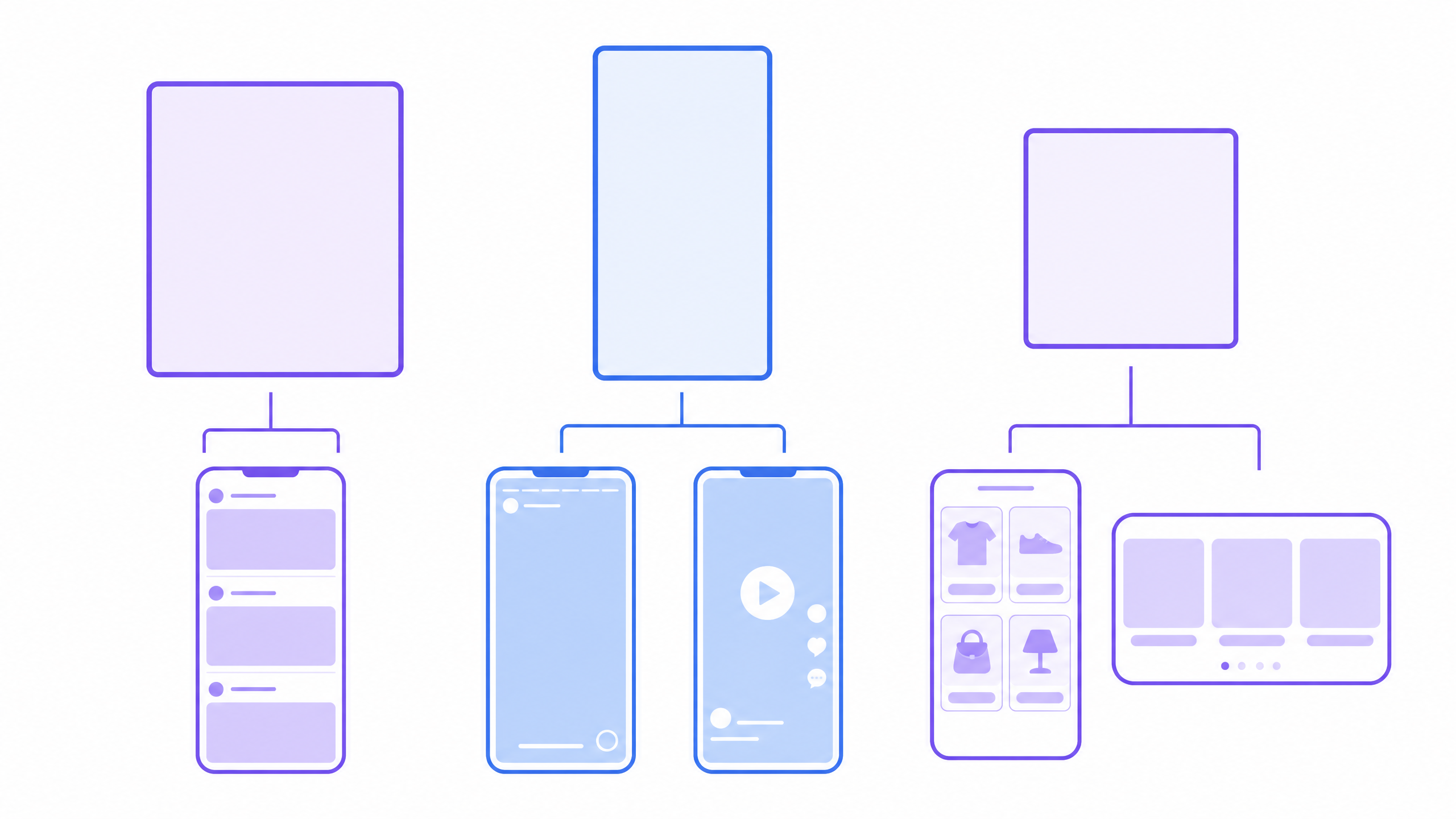Meta広告で用意する3つのサイズ。縦型の4:5(1,440×1,800px)はFacebookとInstagramのフィード向け、縦長の9:16(1,440×2,560pxか1,080×1,920px)はストーリーズとリール向け、正方形の1:1(1,080×1,080px)はMarketplaceや検索結果、カルーセル向け
