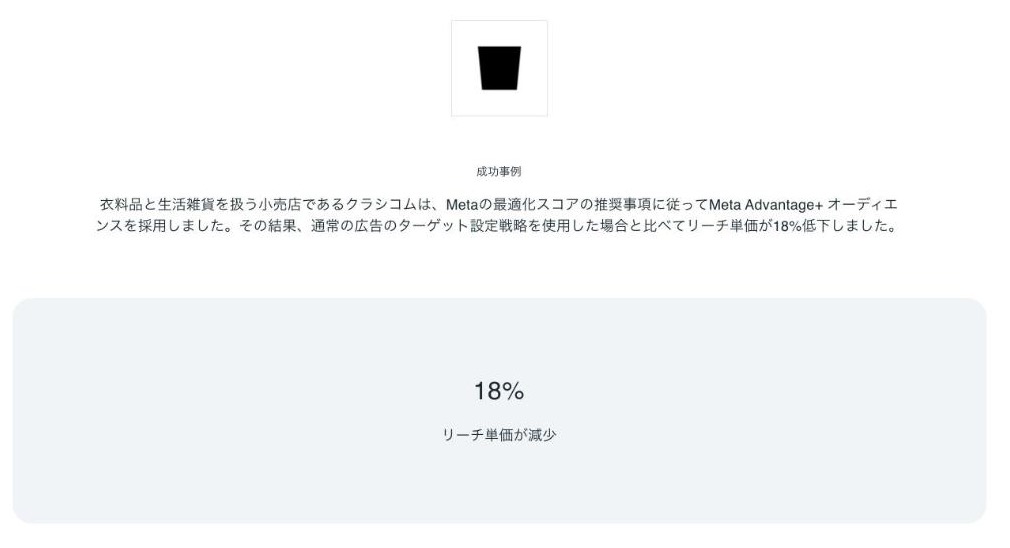 クラシコム の成功事例ページ。ロゴ、事例の要約、成果の数字(出典:Meta for Business(facebook.com)、2026年10月時点)